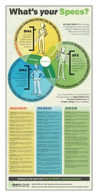 buzzwords_infographic_large-2