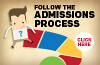 admissions_gameboard_200X130